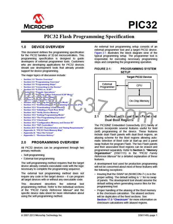 PIC32MX795F512L-80IPT图片预览
