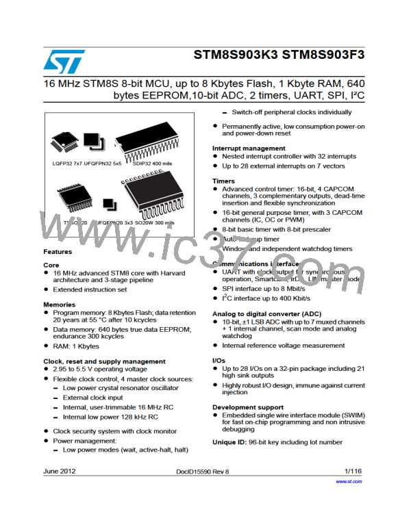 STM8S903K3T6C图片预览