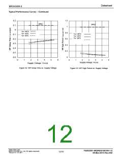浏览型号BR24G08FVT-3的Datasheet PDF文件第12页