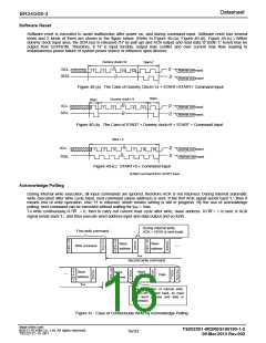 浏览型号BR24G08FVT-3的Datasheet PDF文件第16页
