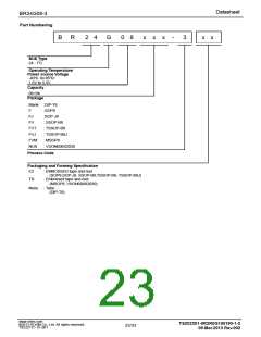 浏览型号BR24G08FVT-3的Datasheet PDF文件第23页