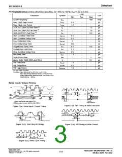 浏览型号BR24G08FVT-3的Datasheet PDF文件第3页