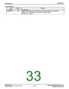 浏览型号BR24G08FVT-3的Datasheet PDF文件第33页