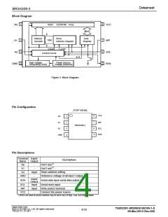 浏览型号BR24G08FVT-3的Datasheet PDF文件第4页