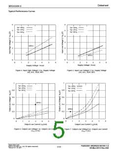 浏览型号BR24G08FVT-3的Datasheet PDF文件第5页