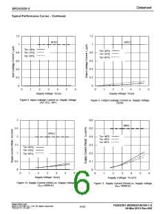 浏览型号BR24G08FVT-3的Datasheet PDF文件第6页