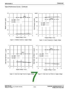 浏览型号BR24G08FVT-3的Datasheet PDF文件第7页