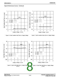 浏览型号BR24G08FVT-3的Datasheet PDF文件第8页