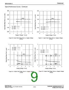 浏览型号BR24G08FVT-3的Datasheet PDF文件第9页
