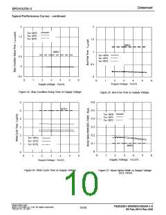 浏览型号BR24G256-3E2的Datasheet PDF文件第10页