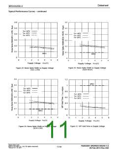 浏览型号BR24G256-3E2的Datasheet PDF文件第11页