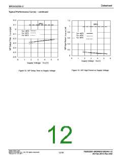 浏览型号BR24G256-3E2的Datasheet PDF文件第12页