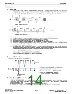 浏览型号BR24G256-3E2的Datasheet PDF文件第14页