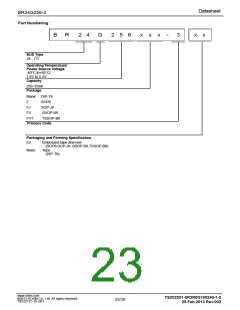 浏览型号BR24G256-3E2的Datasheet PDF文件第23页