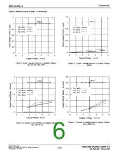 浏览型号BR24G256-3E2的Datasheet PDF文件第6页