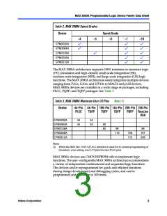 浏览型号EPM3064ATC44-10N的Datasheet PDF文件第3页