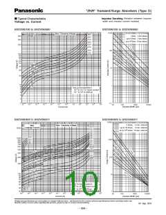 浏览型号ERZV10D270的Datasheet PDF文件第10页