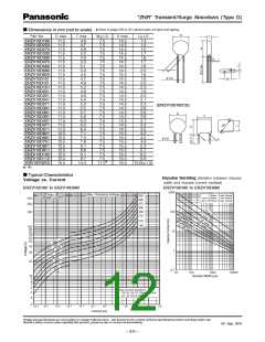 浏览型号ERZV10D270的Datasheet PDF文件第12页