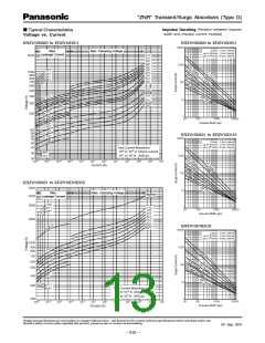 浏览型号ERZV10D270的Datasheet PDF文件第13页