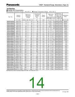 浏览型号ERZV10D270的Datasheet PDF文件第14页