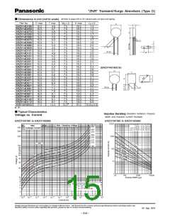 浏览型号ERZV10D270的Datasheet PDF文件第15页