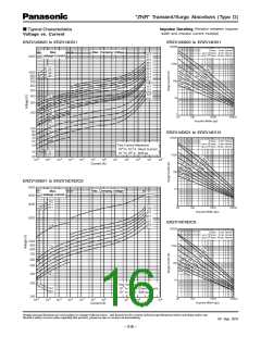 浏览型号ERZV10D270的Datasheet PDF文件第16页