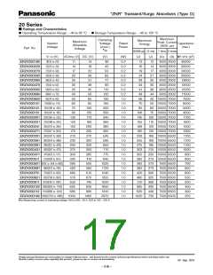 浏览型号ERZV10D270的Datasheet PDF文件第17页