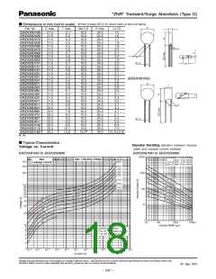 浏览型号ERZV10D270的Datasheet PDF文件第18页