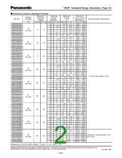 浏览型号ERZV10D270的Datasheet PDF文件第2页