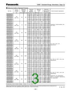 浏览型号ERZV10D270的Datasheet PDF文件第3页