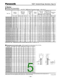 浏览型号ERZV10D270的Datasheet PDF文件第5页