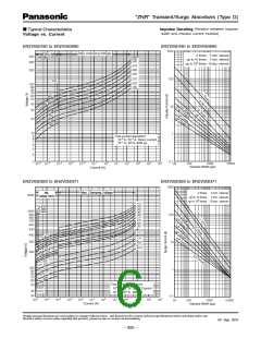 浏览型号ERZV10D270的Datasheet PDF文件第6页
