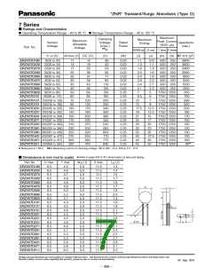 浏览型号ERZV10D270的Datasheet PDF文件第7页