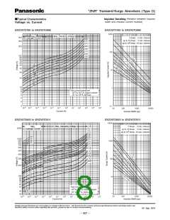 浏览型号ERZV10D270的Datasheet PDF文件第8页
