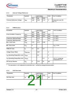 浏览型号ICE3BR4765J的Datasheet PDF文件第21页