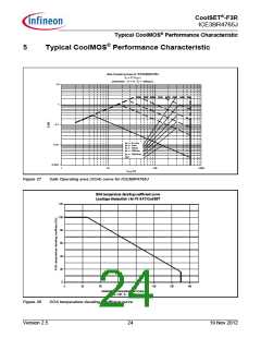 浏览型号ICE3BR4765J的Datasheet PDF文件第24页