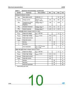 浏览型号L6599DTR的Datasheet PDF文件第10页
