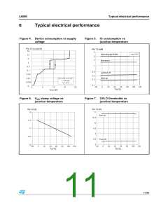浏览型号L6599DTR的Datasheet PDF文件第11页