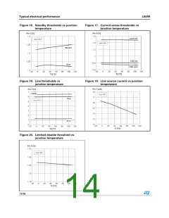 浏览型号L6599DTR的Datasheet PDF文件第14页