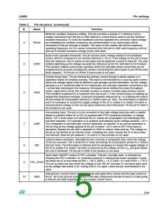浏览型号L6599DTR的Datasheet PDF文件第5页