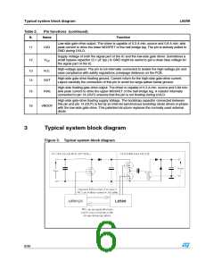 浏览型号L6599DTR的Datasheet PDF文件第6页