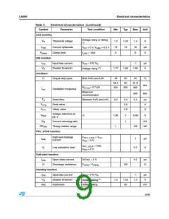 浏览型号L6599DTR的Datasheet PDF文件第9页