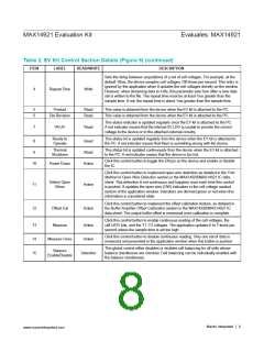 浏览型号MAX14921的Datasheet PDF文件第8页