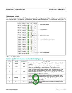 浏览型号MAX14921的Datasheet PDF文件第9页