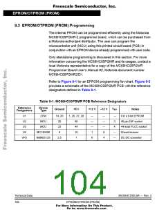 浏览型号MC705C8ACPE的Datasheet PDF文件第104页