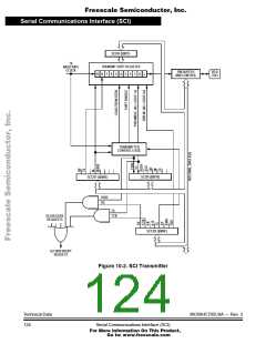 浏览型号MC705C8ACPE的Datasheet PDF文件第124页