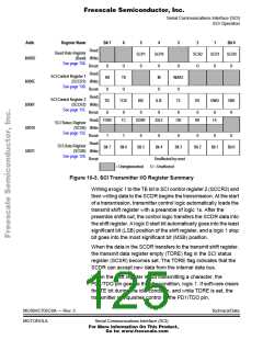 浏览型号MC705C8ACPE的Datasheet PDF文件第125页
