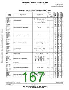 浏览型号MC705C8ACPE的Datasheet PDF文件第167页