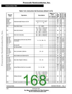 浏览型号MC705C8ACPE的Datasheet PDF文件第168页