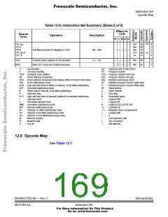 浏览型号MC705C8ACPE的Datasheet PDF文件第169页